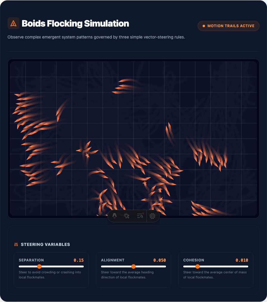 Boids Flocking Simulation